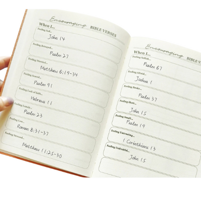 The Devotional Journal