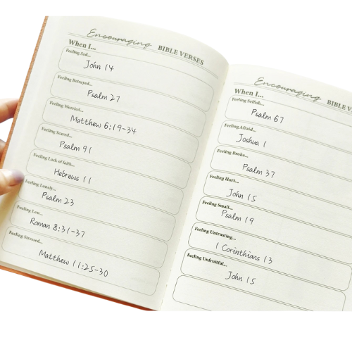 The Devotional Journal